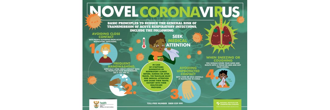 Coronavirus